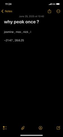 Note 122