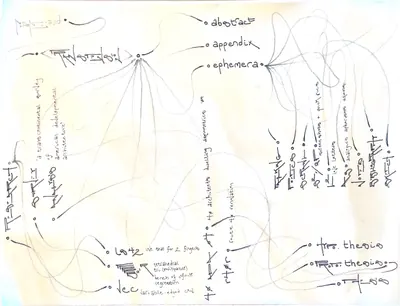 Process image 11