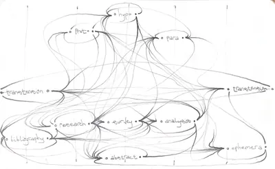 Process image 12