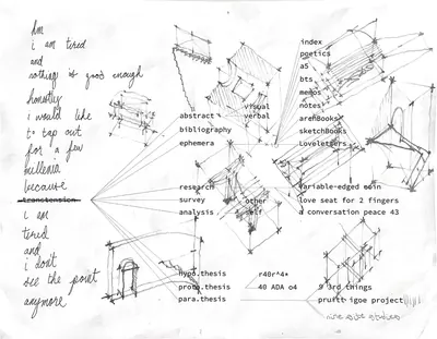 Process image 51