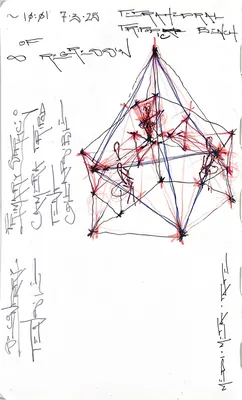 Process image 53