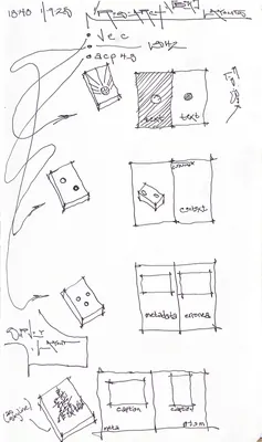 Process image 62