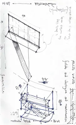 Process image 63