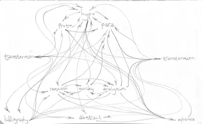 Process image 66