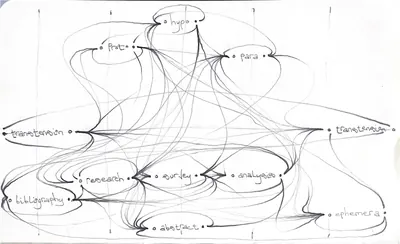 Process image 67