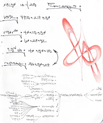Process image 70