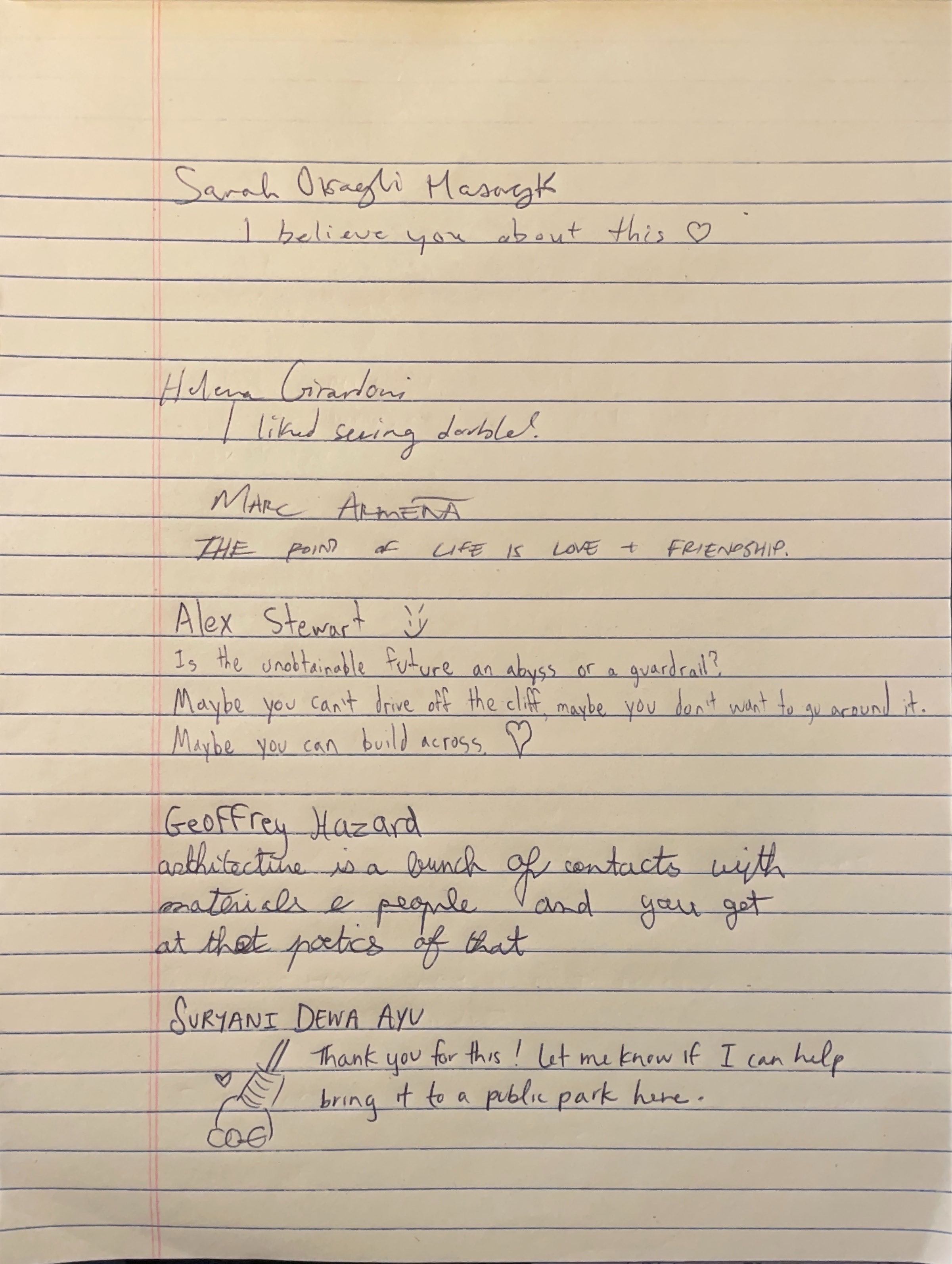 Other analysis image 22