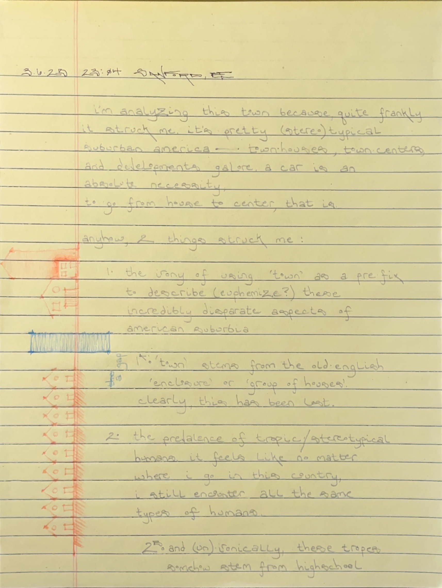 Self analysis image 7